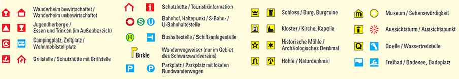 Signaturen in der W25