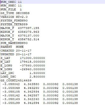 Code aus dem Transformationsgitter (gsa)