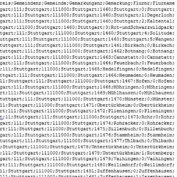 Datenliste als csv-Datei