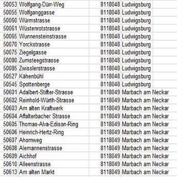 Datenliste als csv-Datei