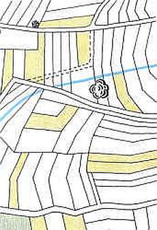 grafische Darstellung einer Besitzzersplitterung