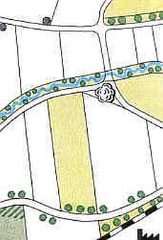 grafische Darstellung der Besitzstruktur nach der Neuordnung